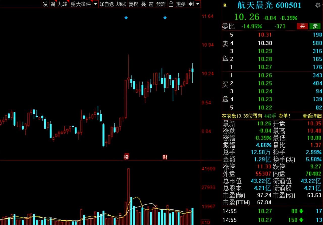 中國中免未來，邁向十萬億的征途，中國中免邁向十萬億征途的展望