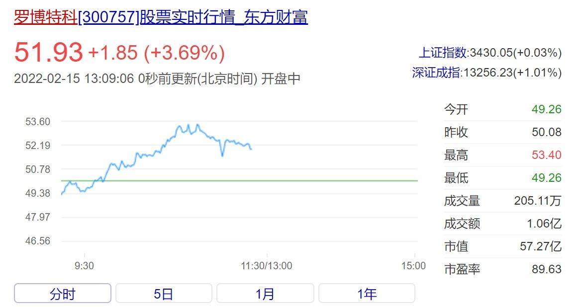 羅博特科收購(gòu)事件的深度解析，成功之路與挑戰(zhàn)，羅博特科收購(gòu)事件深度解析，成功之路與面臨挑戰(zhàn)