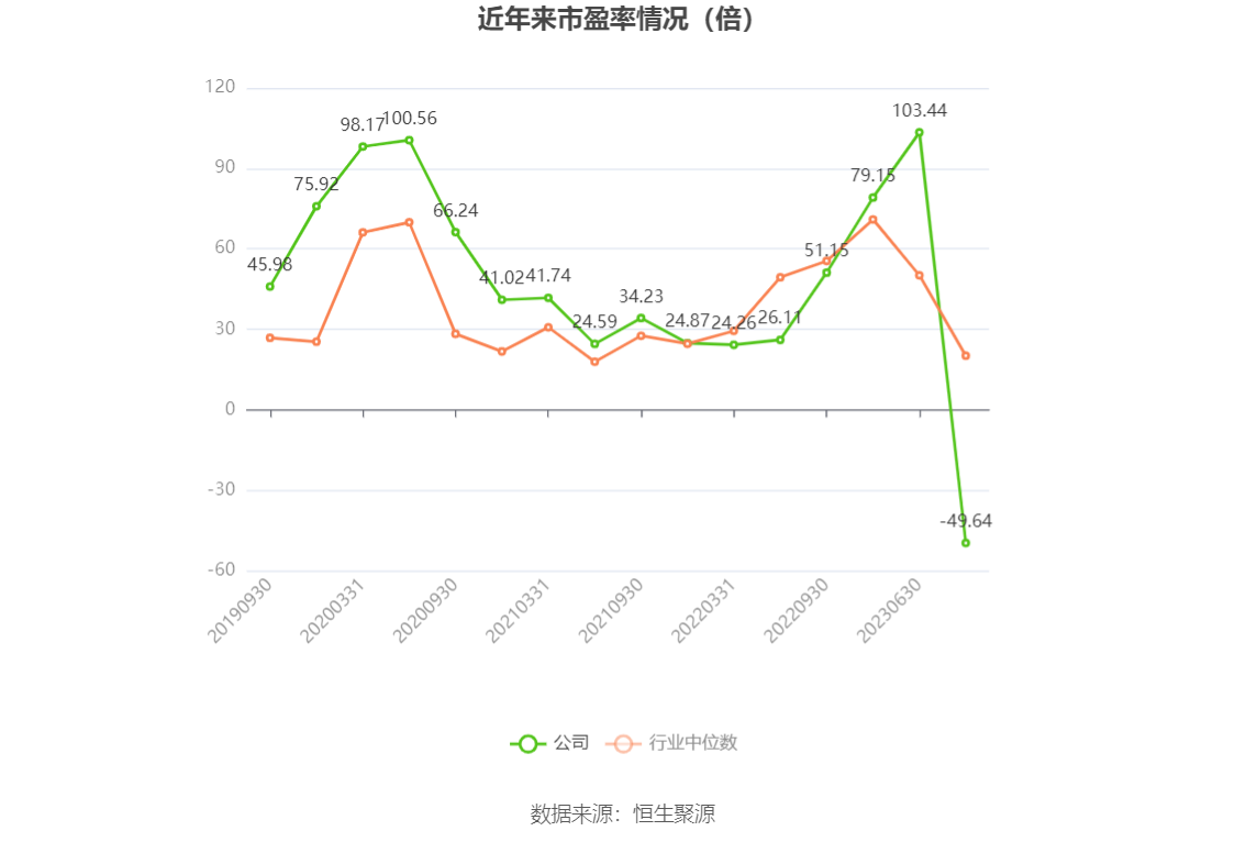 huangpingyue 第19頁