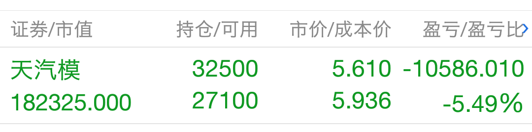 天汽模重組后的目標(biāo)價(jià)，展望與策略分析，天汽模重組后的目標(biāo)、展望及策略分析，深度解讀與預(yù)測報(bào)告