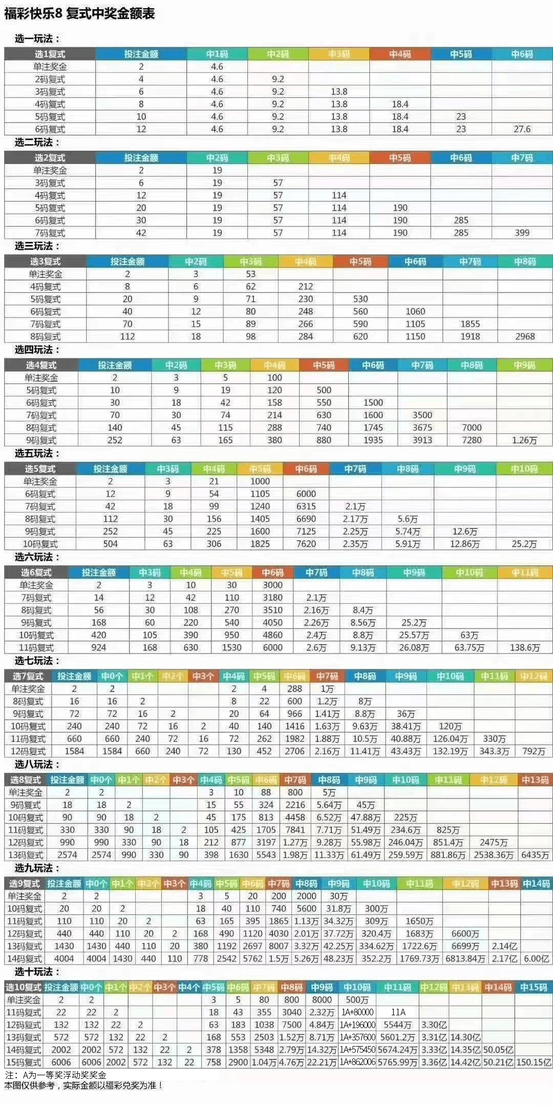 澳門新彩歷史開獎(jiǎng)結(jié)果走勢圖表與違法犯罪問題探討，澳門新彩開獎(jiǎng)結(jié)果走勢圖表與違法犯罪問題探究