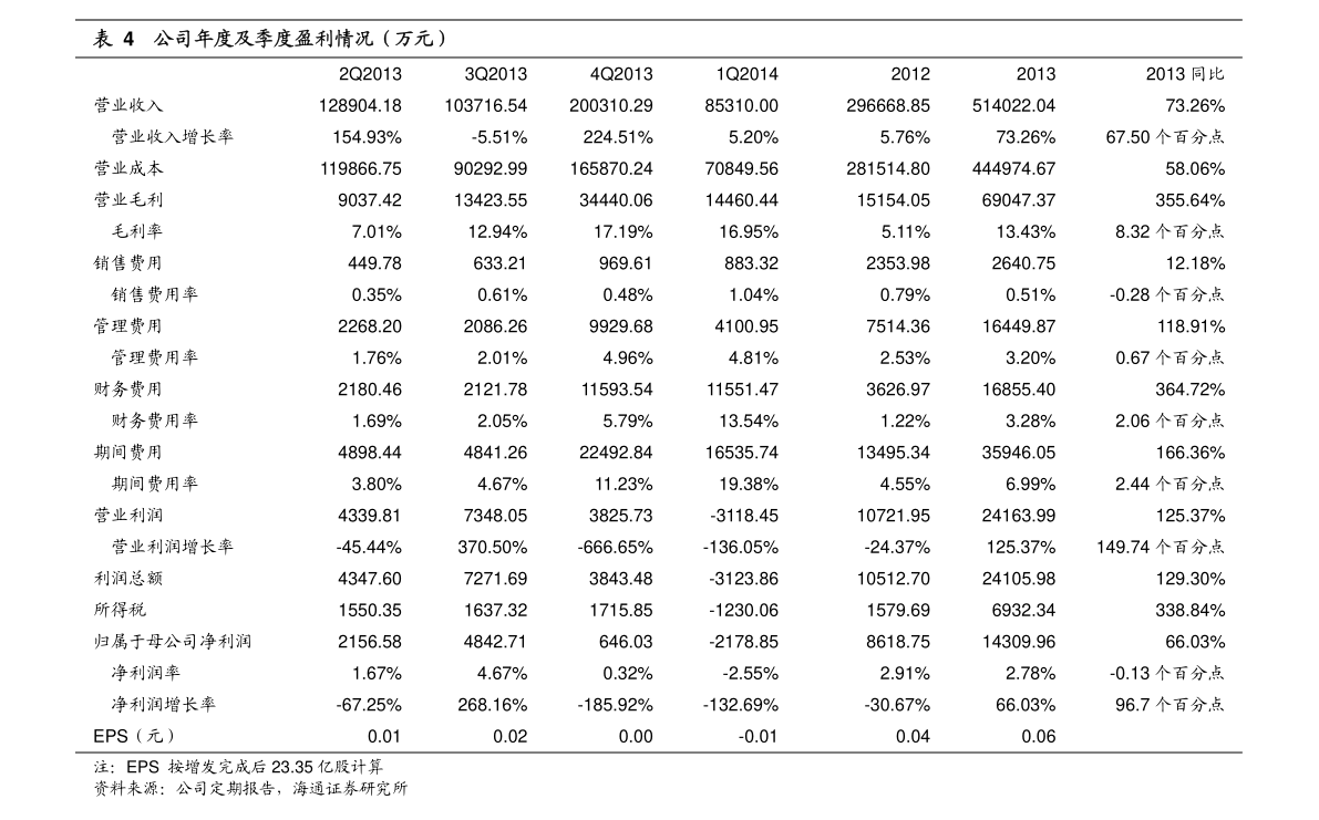 天汽模最新公告深度解析，天汽模最新公告深度解讀與分析