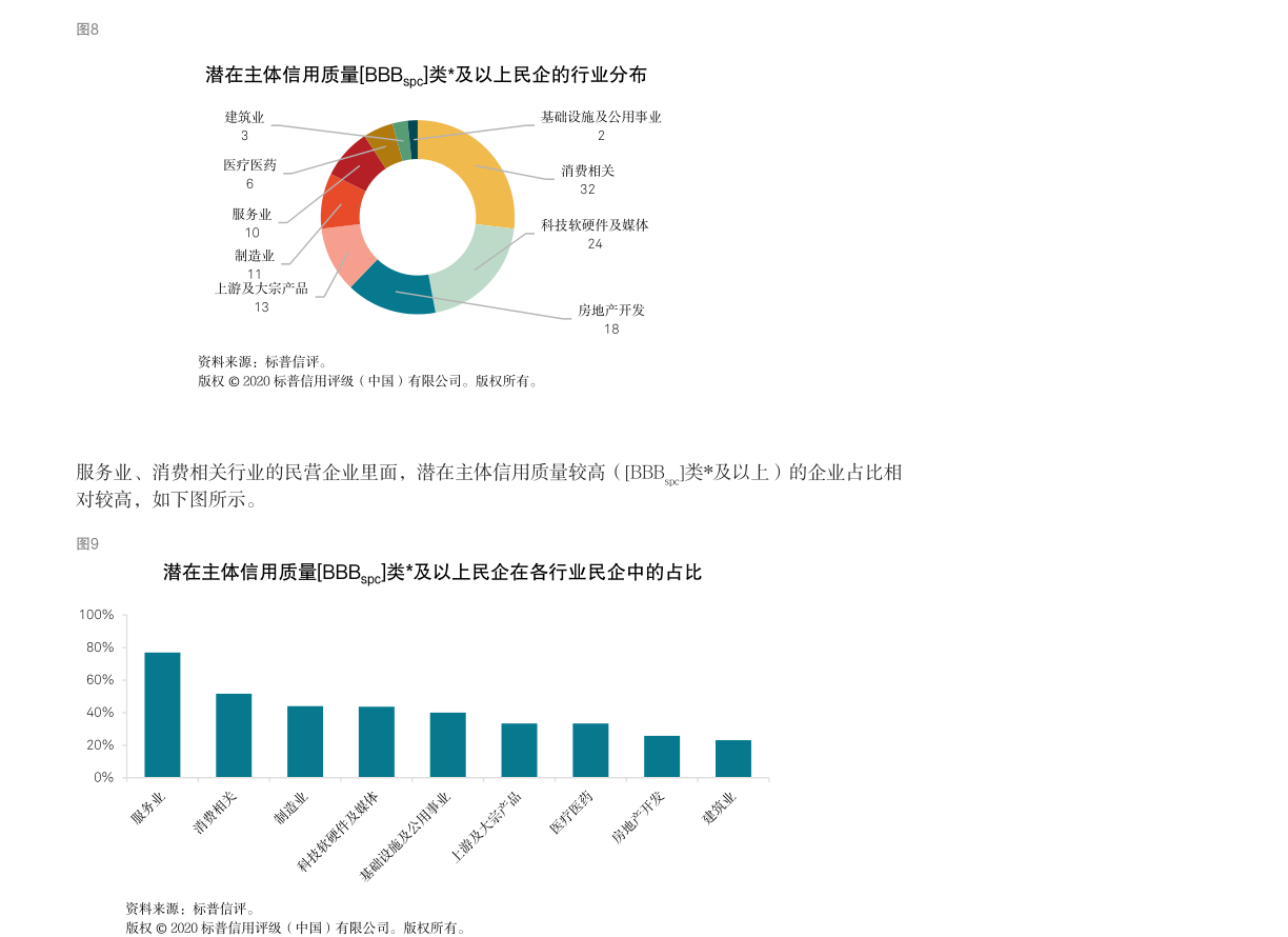 長安汽車，深度解析與目標價展望，長安汽車深度解析及未來目標價展望
