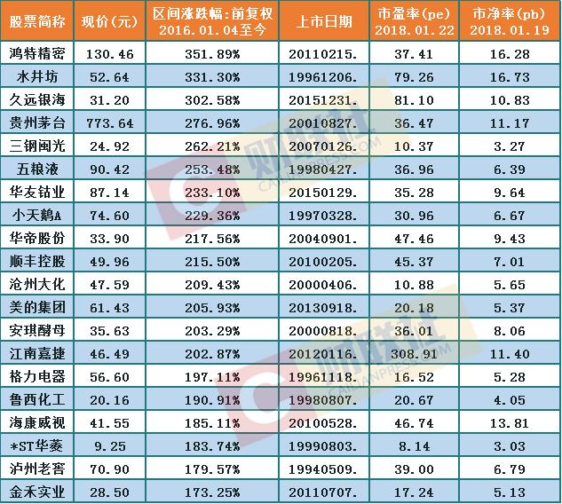 兆日科技未來十天的預測與展望，兆日科技未來十天發(fā)展趨勢預測與展望