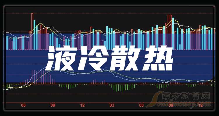 網宿科技2024年目標價的深度分析與展望，網宿科技未來展望，深度分析2024年目標價及展望