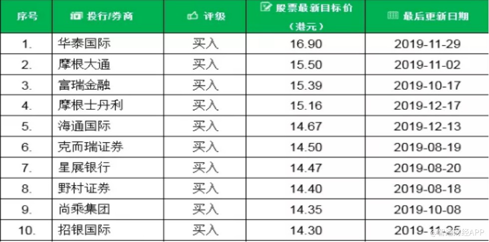 Rengo工會(huì)工資增長計(jì)劃，構(gòu)建公平、可持續(xù)的薪酬增長藍(lán)圖，Rengo工會(huì)實(shí)施公平、可持續(xù)薪酬增長計(jì)劃，促進(jìn)工資增長藍(lán)圖落地實(shí)施