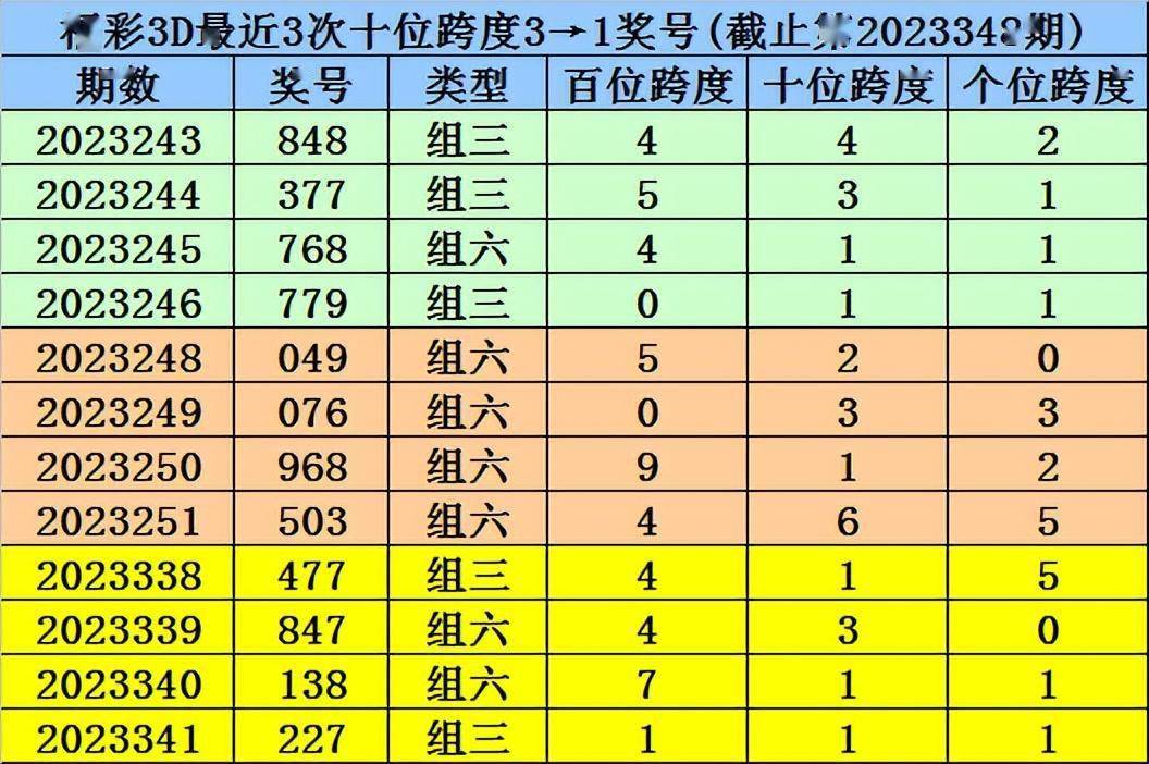 警惕虛假宣傳，所謂的100%三肖一碼期期準(zhǔn)背后的風(fēng)險(xiǎn)與犯罪問(wèn)題，警惕虛假宣傳，揭秘百分百三肖一碼期期準(zhǔn)背后的風(fēng)險(xiǎn)與犯罪陷阱