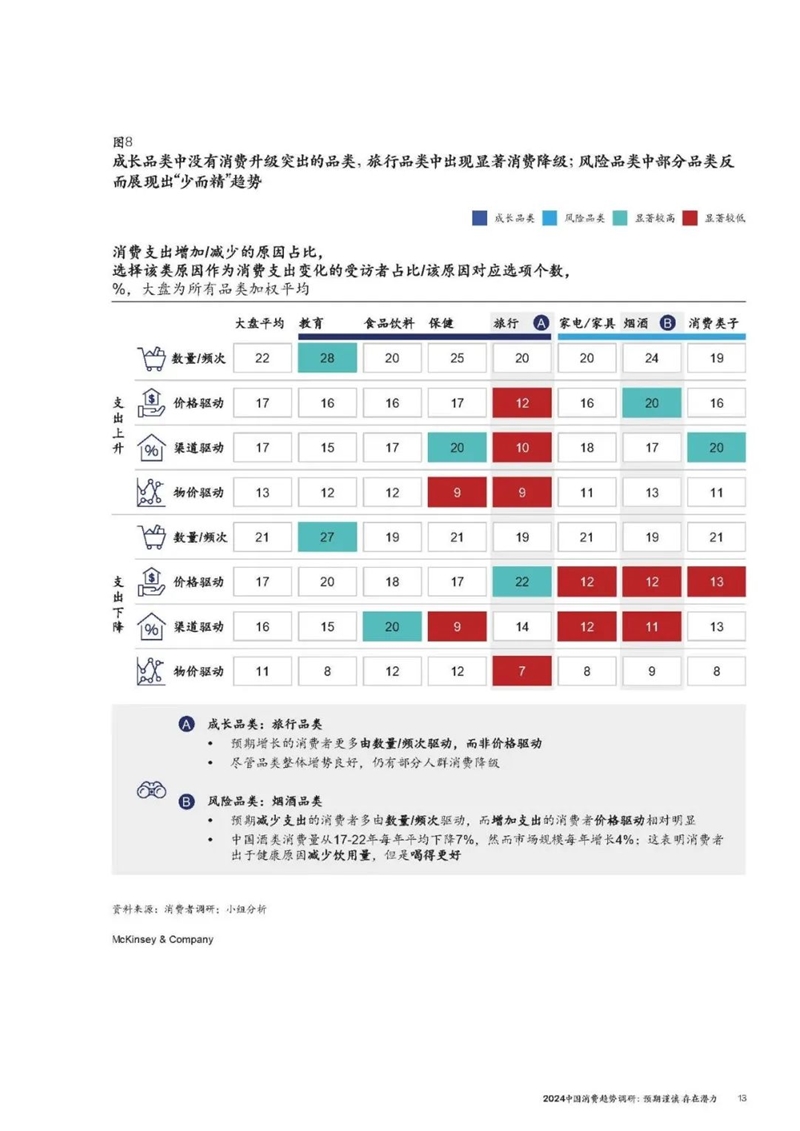 揭秘2024年最新黑芝麻走勢圖，市場趨勢、影響因素與未來展望，揭秘2024年黑芝麻走勢圖，市場趨勢、影響因素及未來展望分析