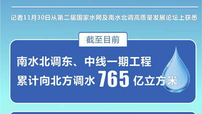 南水北調(diào)工程累計調(diào)水765億新，中國水資源調(diào)配的巨大成就與挑戰(zhàn)，南水北調(diào)工程累計調(diào)水突破765億立方米，中國水資源調(diào)配的成就與挑戰(zhàn)