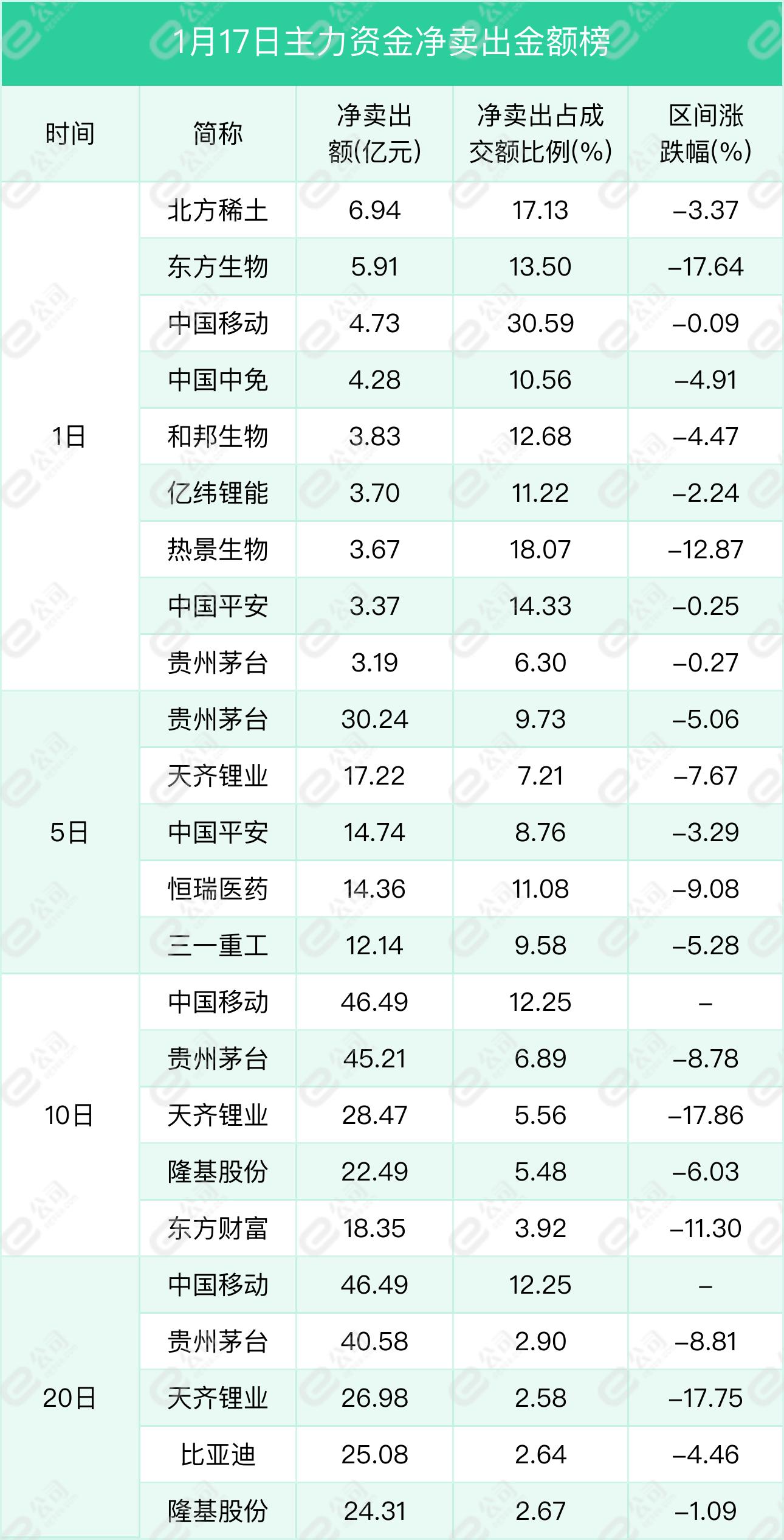 金財(cái)互聯(lián)主力流出現(xiàn)象分析，12月9日的股市觀察，金財(cái)互聯(lián)主力流出現(xiàn)象解析，股市觀察報(bào)告（12月9日）