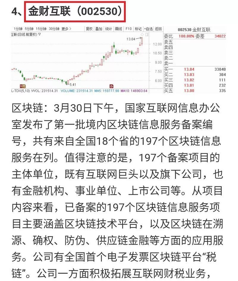 金財(cái)互聯(lián)重組預(yù)期探析，金財(cái)互聯(lián)重組預(yù)期深度探析