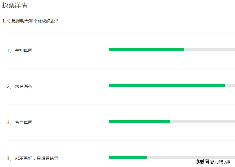 達(dá)實(shí)智能股票最新評(píng)論，探索其潛力與價(jià)值，達(dá)實(shí)智能股票最新評(píng)論，挖掘潛力，探尋價(jià)值