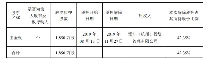 金財互聯(lián)，未來30倍大牛股的潛力展望，金財互聯(lián)，未來大牛股的潛力展望——30倍增長展望標題