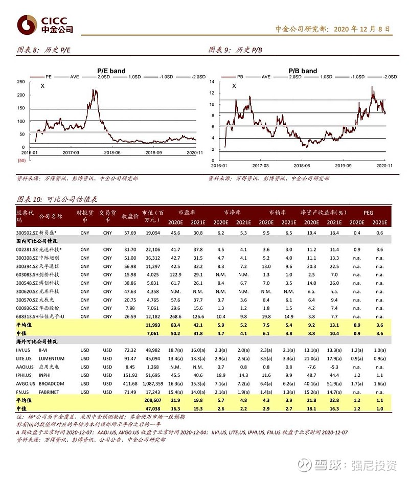 新易盛最新消息公告，引領(lǐng)行業(yè)變革，共創(chuàng)美好未來，新易盛引領(lǐng)行業(yè)變革，共創(chuàng)美好未來，最新消息公告發(fā)布