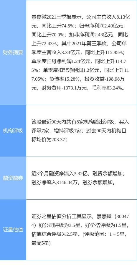 景嘉微最新消息公告，技術(shù)突破與市場拓展的雙輪驅(qū)動，景嘉微技術(shù)突破與市場拓展雙輪驅(qū)動最新公告消息