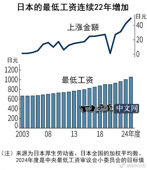 liwenzhen 第17頁
