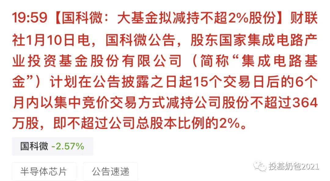 景嘉微所屬板塊深度解析，景嘉微所屬板塊的深度剖析