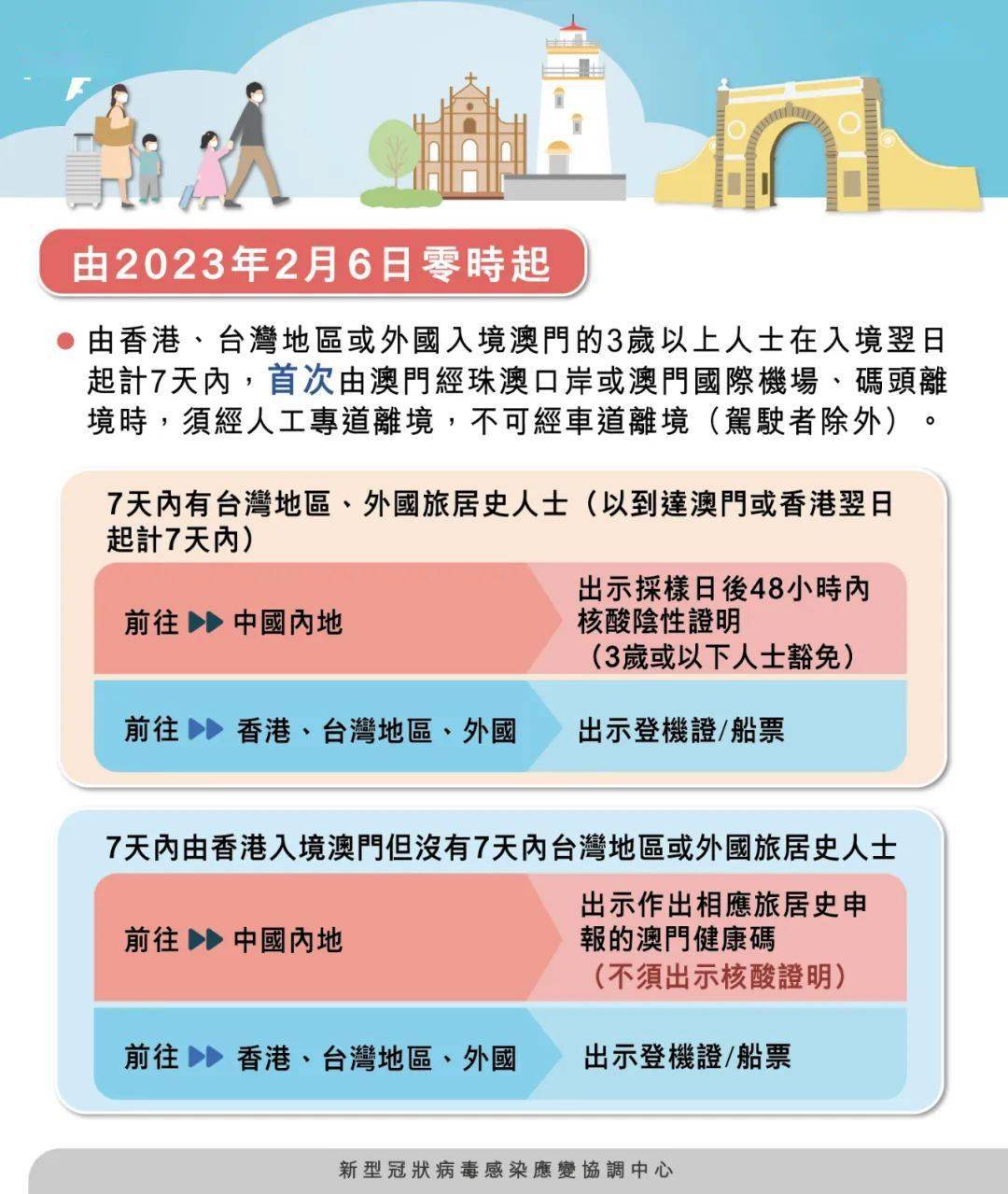澳門(mén)特一肖一碼期期準(zhǔn)——揭示背后的違法犯罪問(wèn)題，澳門(mén)特一肖一碼期期準(zhǔn)背后的違法犯罪問(wèn)題揭秘