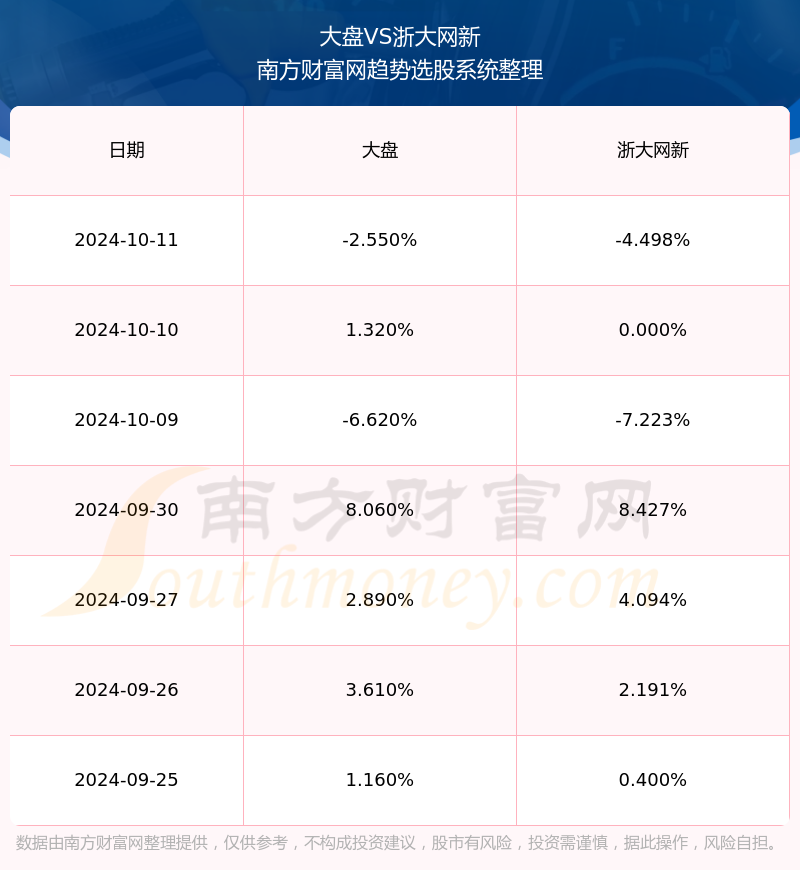 浙大網(wǎng)新2024目標(biāo)價(jià)，探索未來價(jià)值之路，浙大網(wǎng)新2024目標(biāo)價(jià)，未來價(jià)值之路的探索