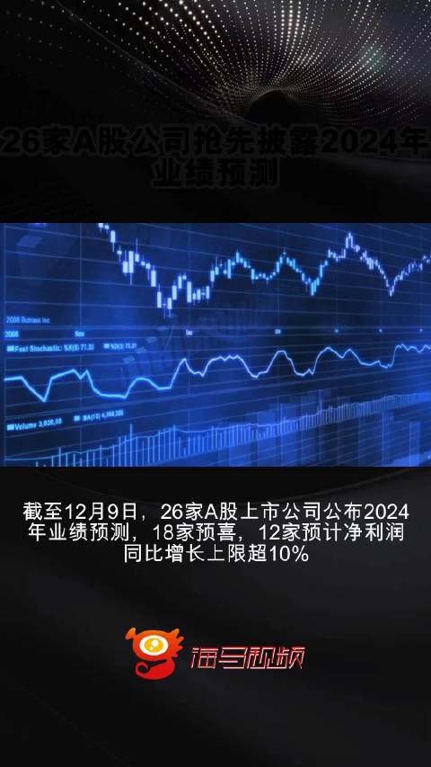 景嘉微公司2024年訂單情況展望，景嘉微公司2024年訂單展望，展望未來發(fā)展，洞悉市場趨勢