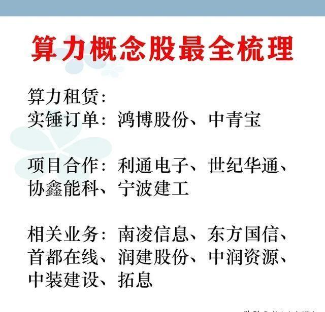 新易盛股票未來前景如何，深度解析與預(yù)測(cè)，新易盛股票未來深度解析與前景預(yù)測(cè)