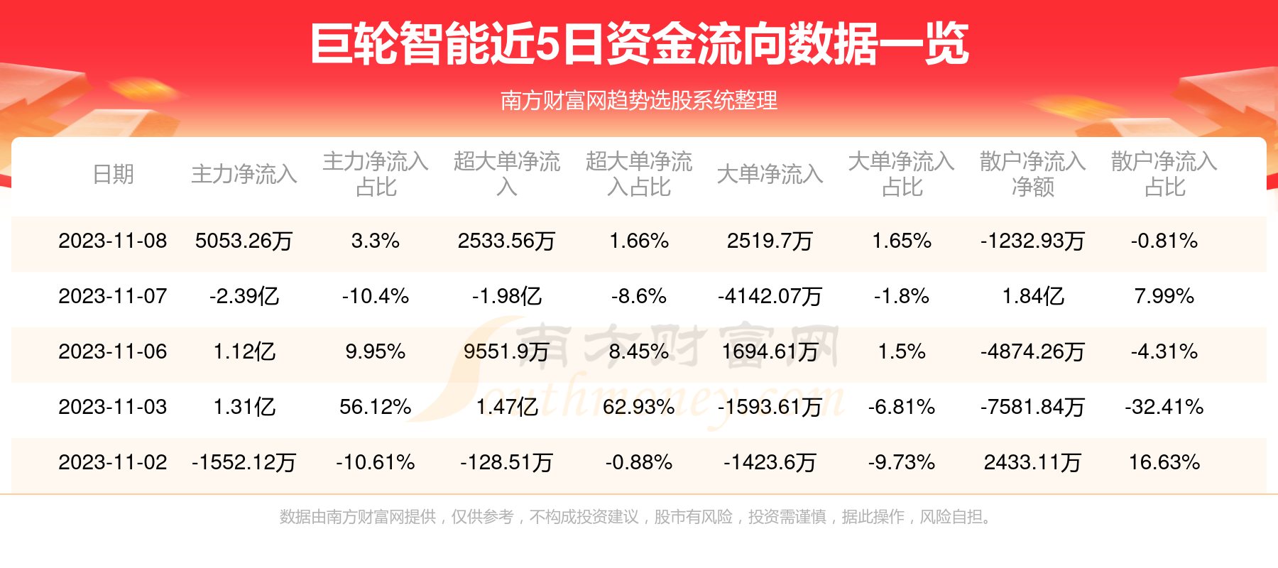 巨輪智能在國(guó)際市場(chǎng)的新征程，列入國(guó)際舞臺(tái)的歷程與前景展望，巨輪智能在國(guó)際市場(chǎng)的新征程，國(guó)際舞臺(tái)的歷程與未來(lái)前景展望