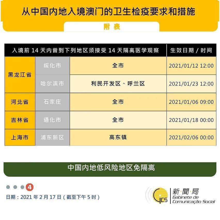 警惕新澳門(mén)內(nèi)部一碼危險(xiǎn)，揭露犯罪風(fēng)險(xiǎn)與公眾應(yīng)對(duì)之道，警惕新澳門(mén)內(nèi)部一碼風(fēng)險(xiǎn)，犯罪風(fēng)險(xiǎn)揭露與公眾應(yīng)對(duì)指南