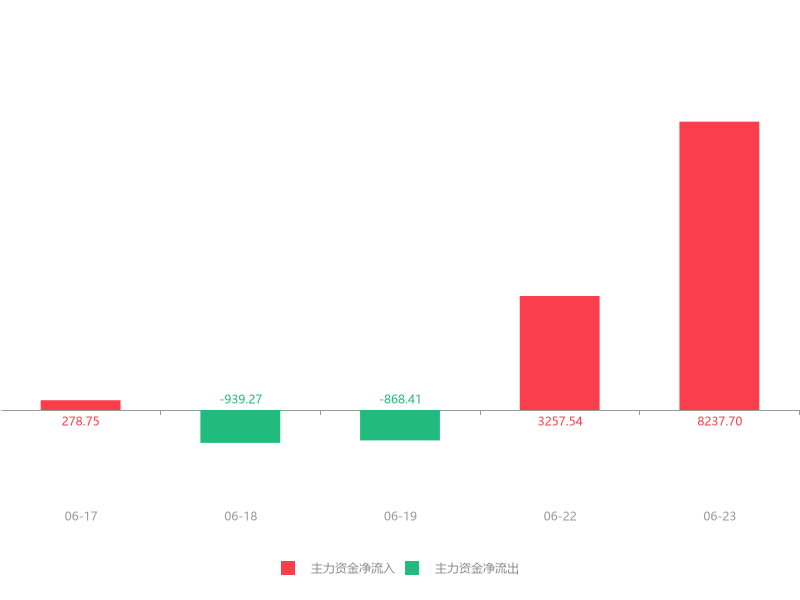 高偉達(dá)重組最新公告深度解析，高偉達(dá)重組最新公告深度解讀與解析