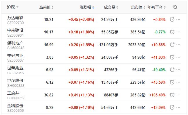 光明使者 第18頁(yè)