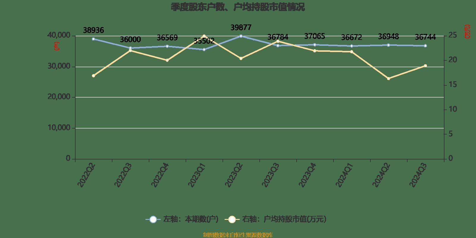亨通股份，目標(biāo)價(jià)的定位與未來展望，亨通股份目標(biāo)定位及未來展望