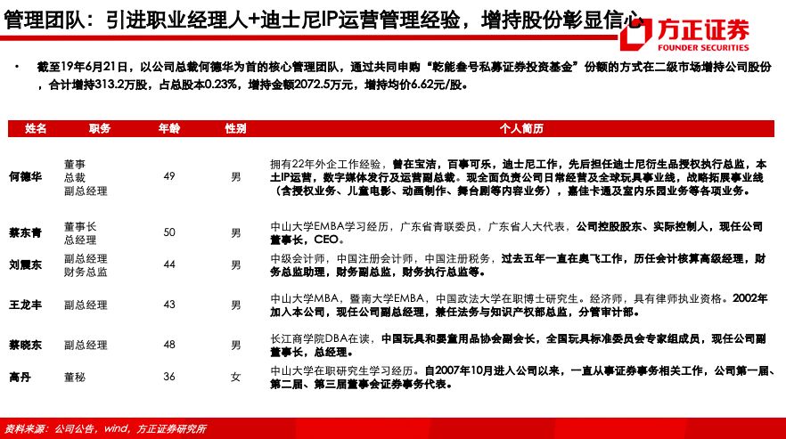 奧飛娛樂被中央立案，深度解讀與未來展望，奧飛娛樂中央立案背后的深度解讀與未來展望