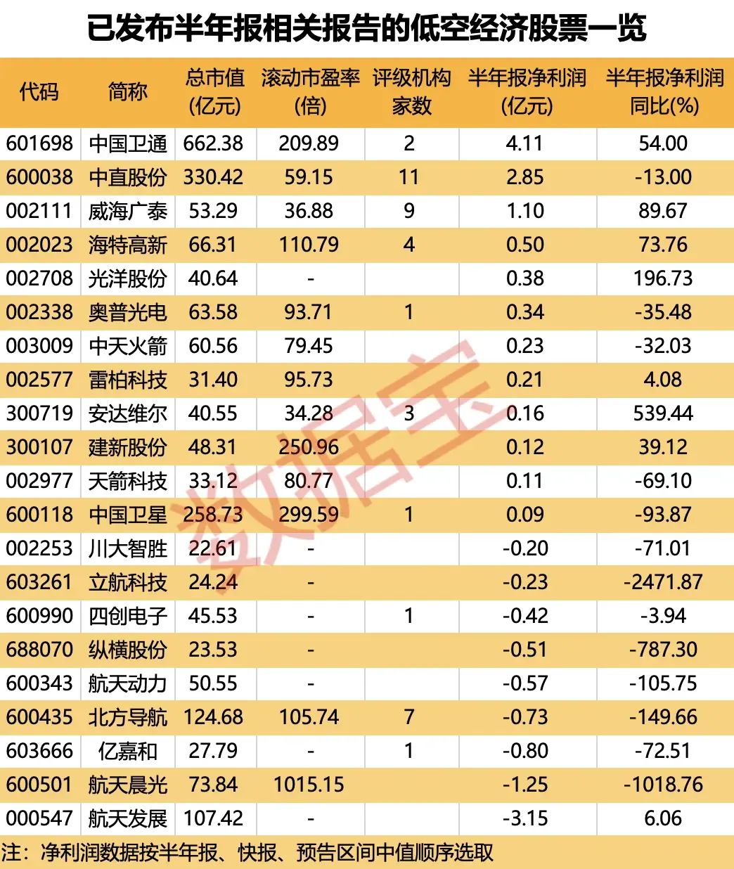 低空經濟背景下，股票市場的機遇與挑戰(zhàn)，低空經濟2元股票一覽表，低空經濟背景下股票市場的機遇與挑戰(zhàn)，低空經濟2元股票一覽表分析
