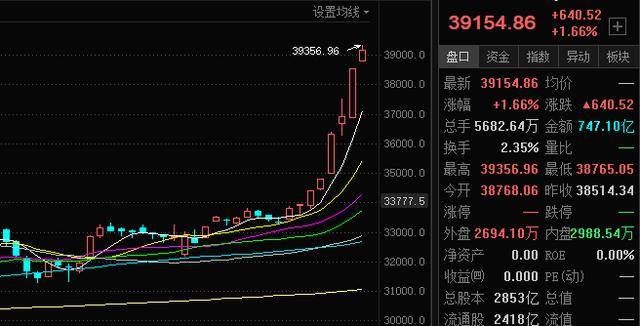 目前前景好，低估值的股票有哪些，前景良好且低估值股票一覽表，探尋潛力股之巔