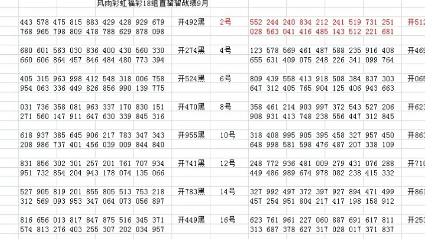孤狼的吼聲 第19頁(yè)