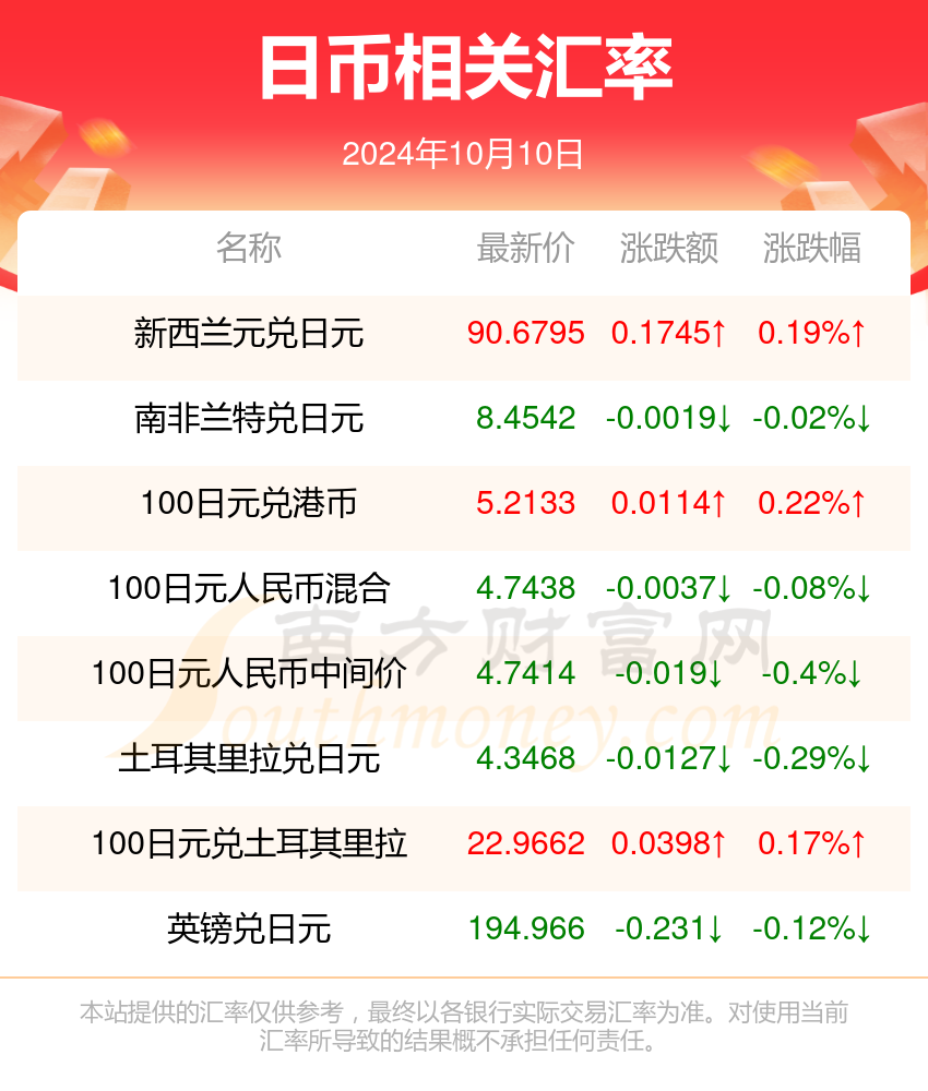 警惕網(wǎng)絡(luò)賭博陷阱，以新澳天天開好彩大全為例的警示分析，警惕網(wǎng)絡(luò)賭博陷阱，以新澳天天開好彩大全為例的警示分析