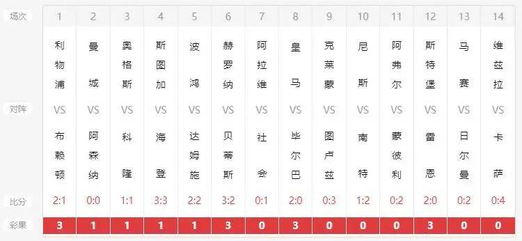 新澳門今晚開獎(jiǎng)號(hào)碼結(jié)果查詢表最新——探索彩票世界的神秘與魅力，澳門彩票最新開獎(jiǎng)號(hào)碼查詢表，揭開神秘面紗，感受彩票魅力