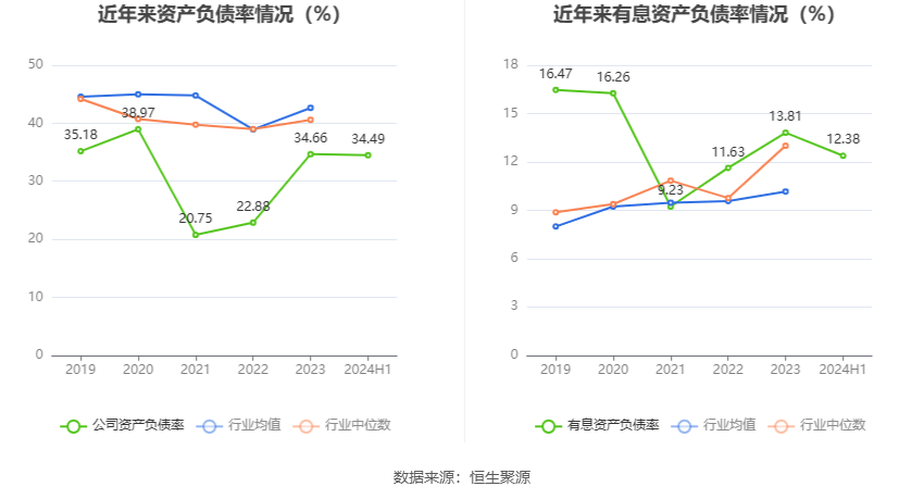 遙望科技未來，探討其股價在2024年的上漲潛力，遙望科技未來，探討股價在2024年的上漲潛力
