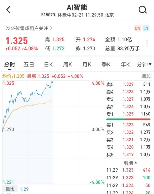 中科創(chuàng)達(dá)股票為何一直不漲，深度解析與觀察，中科創(chuàng)達(dá)股票不漲之謎，深度解析與觀察