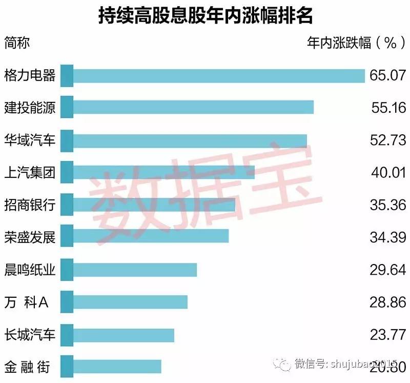 目前前景好，低估值的股票有哪些，前景良好且低估值股票一覽表，探尋潛力股之巔
