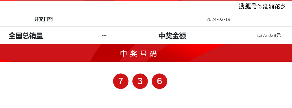 揭秘新澳門彩票開獎背后的故事，數(shù)字組合7777與8888的魅力，揭秘新澳門彩票數(shù)字魅力，7777與8888背后的故事