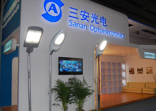 三安光電是龍頭嗎？解析其行業(yè)地位及影響，三安光電的行業(yè)地位與影響，是否為龍頭企業(yè)解析
