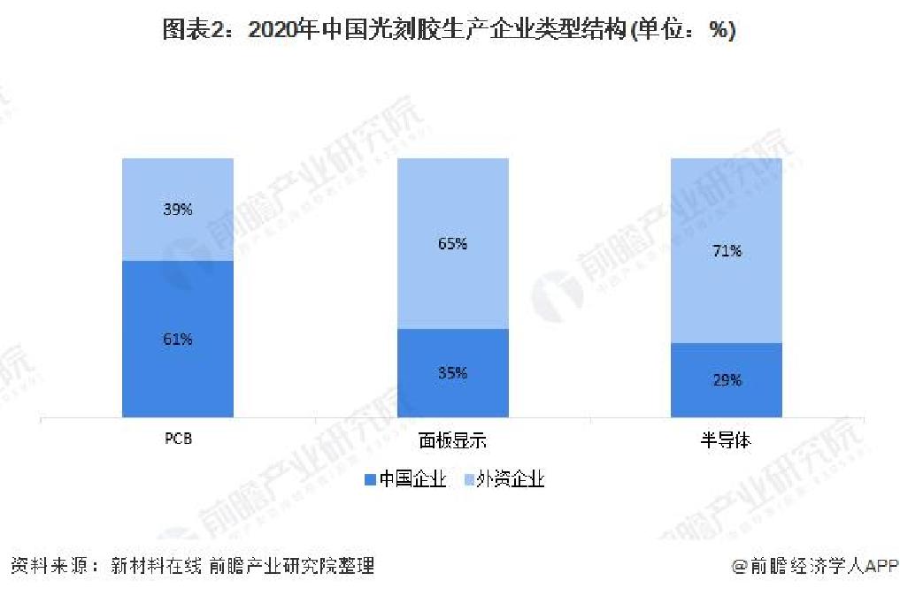 遠方的海 第17頁