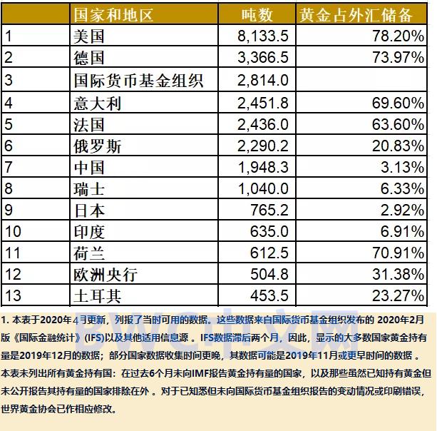 長期持有股票，探尋升值空間最大的投資領(lǐng)域，長期持有股票，探尋最具升值潛力的投資領(lǐng)域