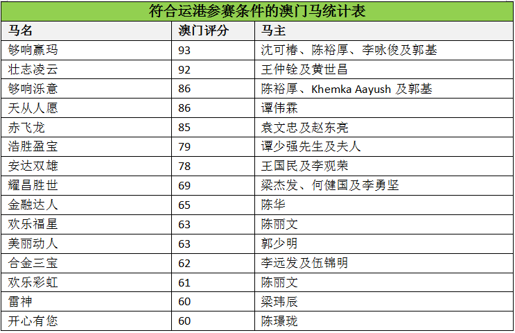 澳門馬會傳真，探索與體驗(yàn)的獨(dú)特魅力，澳門馬會傳真，獨(dú)特魅力的探索與體驗(yàn)