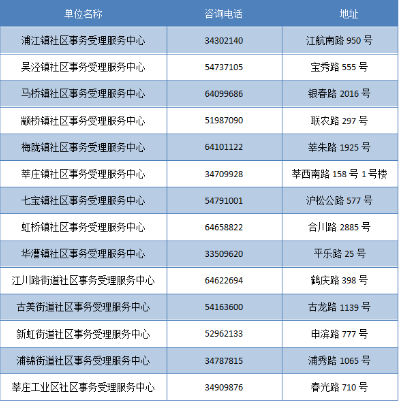 新澳門免費(fèi)全年資料查詢，探索與解讀，澳門資料查詢背后的犯罪真相探索與解讀