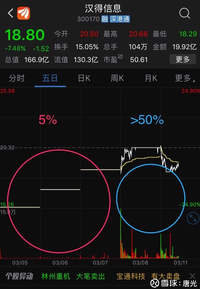 漢得信息最新消息今天，引領(lǐng)行業(yè)變革，塑造數(shù)字未來，漢得信息今日最新動態(tài)，引領(lǐng)行業(yè)變革，塑造數(shù)字未來之路