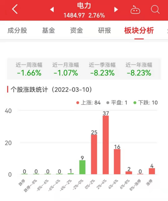長(zhǎng)江電力股票怎么樣？深度解析其投資潛力與風(fēng)險(xiǎn)，長(zhǎng)江電力股票深度解析，投資潛力與風(fēng)險(xiǎn)探討