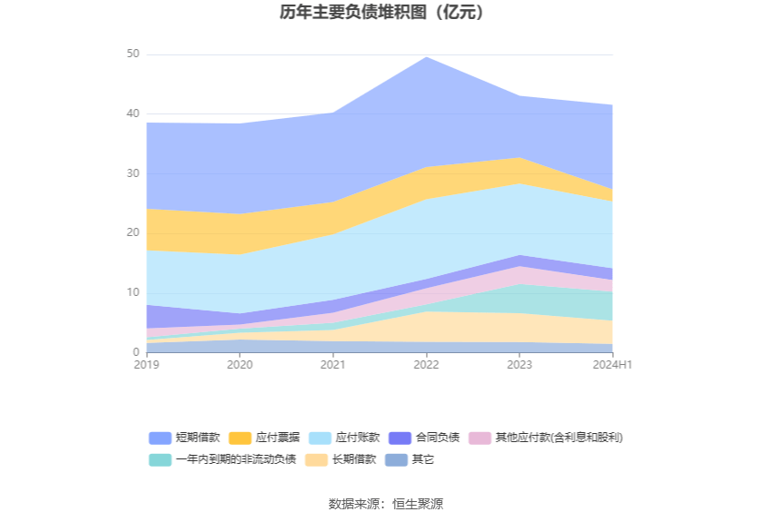 天奇股份，邁向未來的價值展望與2024年目標(biāo)價分析，天奇股份未來價值展望及2024年目標(biāo)價分析