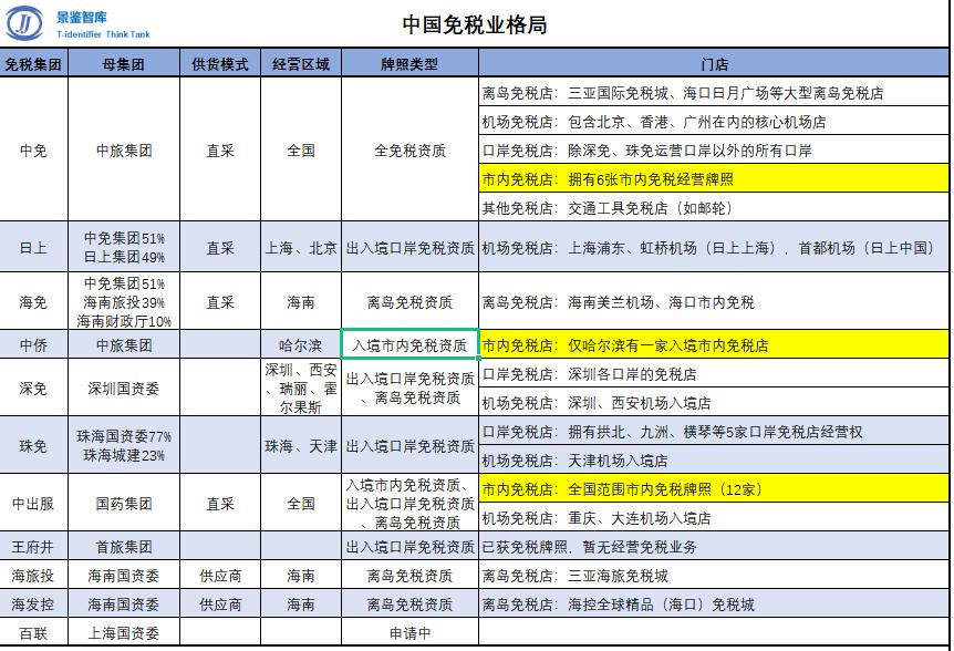 中百集團(tuán)，12月2日的盤中漲停揭示了什么？，中百集團(tuán)盤中漲停背后的市場(chǎng)信號(hào)分析