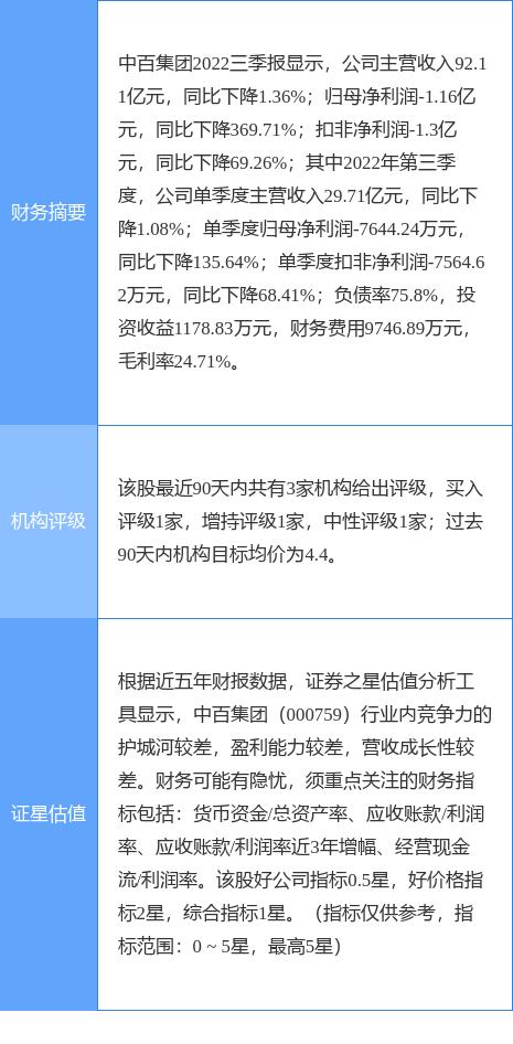 探究中百集團(tuán)股市動(dòng)態(tài)，從股吧熱議看企業(yè)發(fā)展趨勢(shì)，中百集團(tuán)股市動(dòng)態(tài)解析，從股吧熱議透視企業(yè)發(fā)展趨勢(shì)